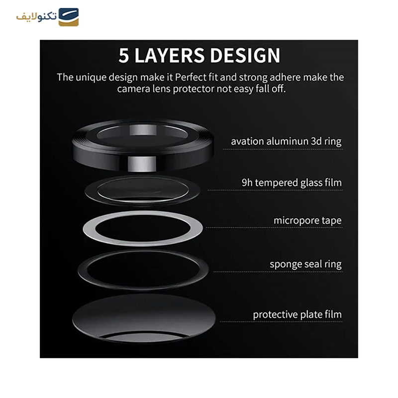 gallery-محافظ لنز دوربین گوشی پوکو X6 Pro مدل 3D copy.png gallery-محافظ لنز دوربین گوشی پوکو X6 Pro مدل 3D copy.png