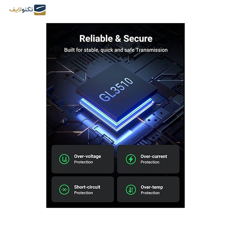 gallery-هاب USB 3.0 یوگرین 7 پورت مدل CM481 90307 آداپتور UK copy.png gallery-هاب USB 3.0 یوگرین 7 پورت مدل CM481 90307 آداپتور UK copy.png