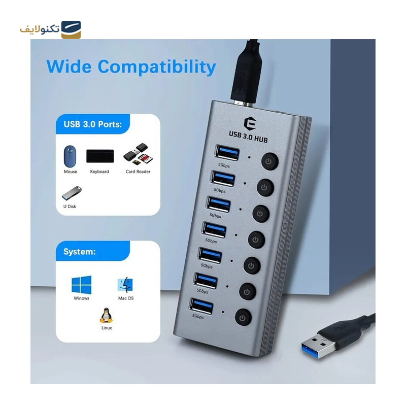 gallery-هاب USB 3 یوگرین 7 پورت مدل CM481 90307 آداپتور EU copy.png gallery-هاب USB 3 یوگرین 7 پورت مدل CM481 90307 آداپتور EU copy.png