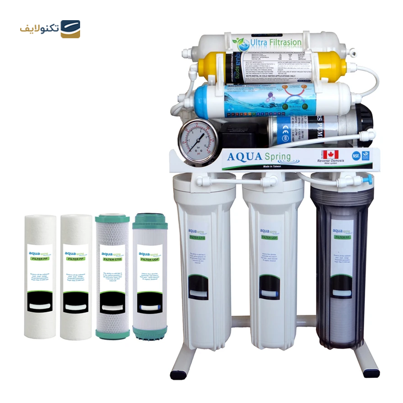 دستگاه تصفیه کننده آب آکوآ اسپرینگ مدل NF3600 به همراه فیلتر مدل 01 مجموعه 4 عددی دستگاه تصفیه کننده آب آکوآ اسپرینگ مدل NF3600 به همراه فیلتر مدل 01 مجموعه 4 عددی