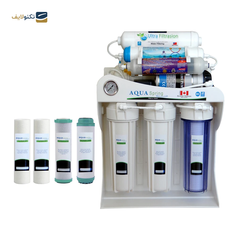 دستگاه تصفیه کننده آب آکوآ اسپرینگ مدل UF-SF4000 به همراه فیلتر مدل 02 مجموعه 4 عددی و کیت نشتی گیر دستگاه تصفیه کننده آب آکوآ اسپرینگ مدل UF-SF4000 به همراه فیلتر مدل 02 مجموعه 4 عددی و کیت نشتی گیر