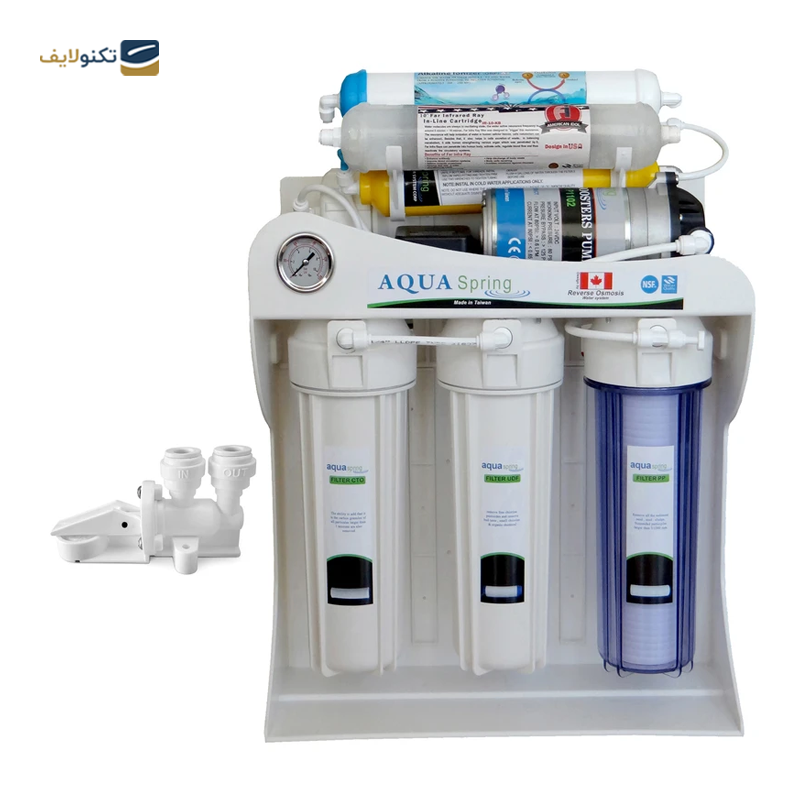 دستگاه تصفیه کننده آب آکوآ اسپرینگ مدل SF3250 به همراه کیت نشتی گیر دستگاه تصفیه کننده آب آکوآ اسپرینگ مدل SF3250 به همراه کیت نشتی گیر