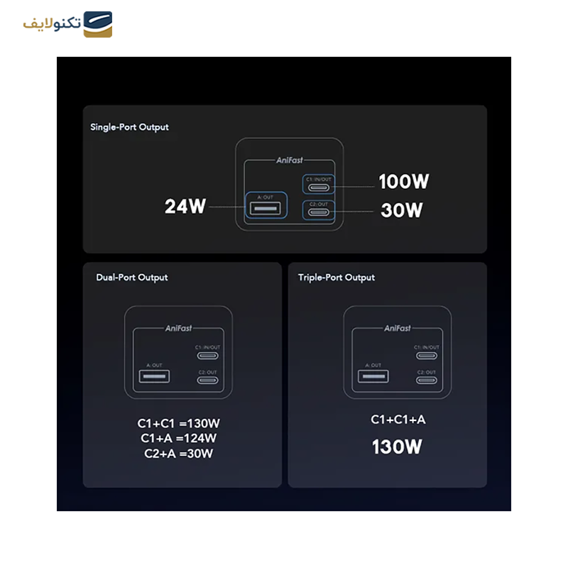 gallery-پاوربانک اورایمو مدل OPB-P118D ظرفیت 10000 میلی آمپر ساعت copy.png gallery-پاوربانک اورایمو مدل OPB-P118D ظرفیت 10000 میلی آمپر ساعت copy.png