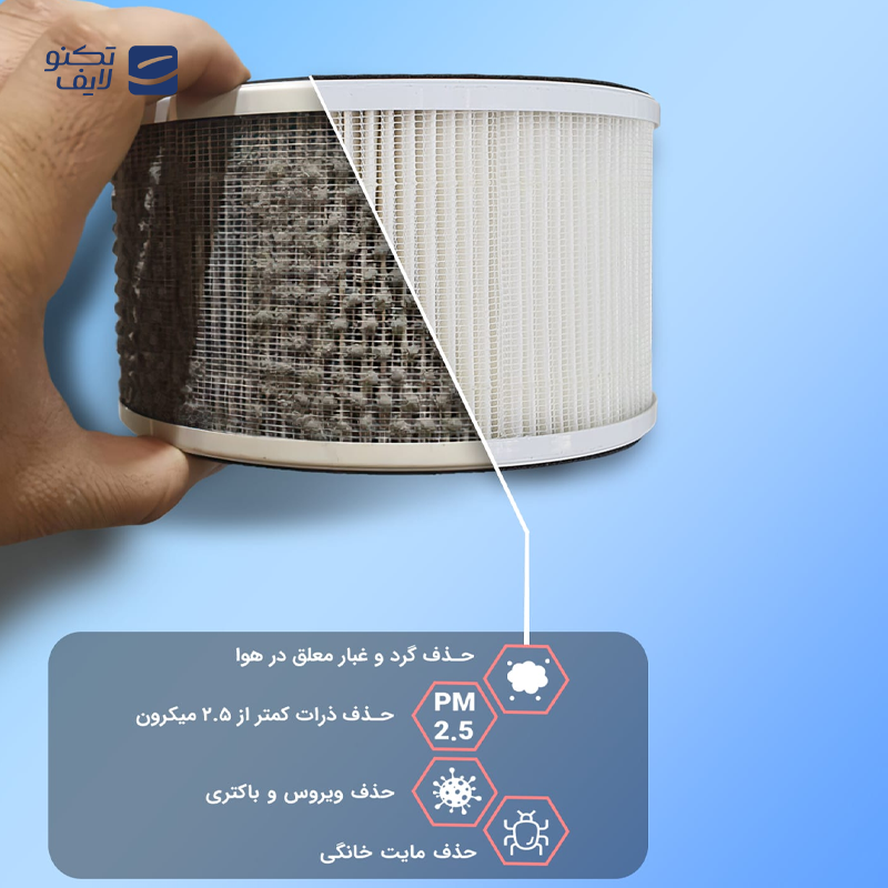 gallery-فیلتر کامپکت تصفیه کننده هوا آلماپرایم مدل AP341 copy.png gallery-فیلتر کامپکت تصفیه کننده هوا آلماپرایم مدل AP341 copy.png