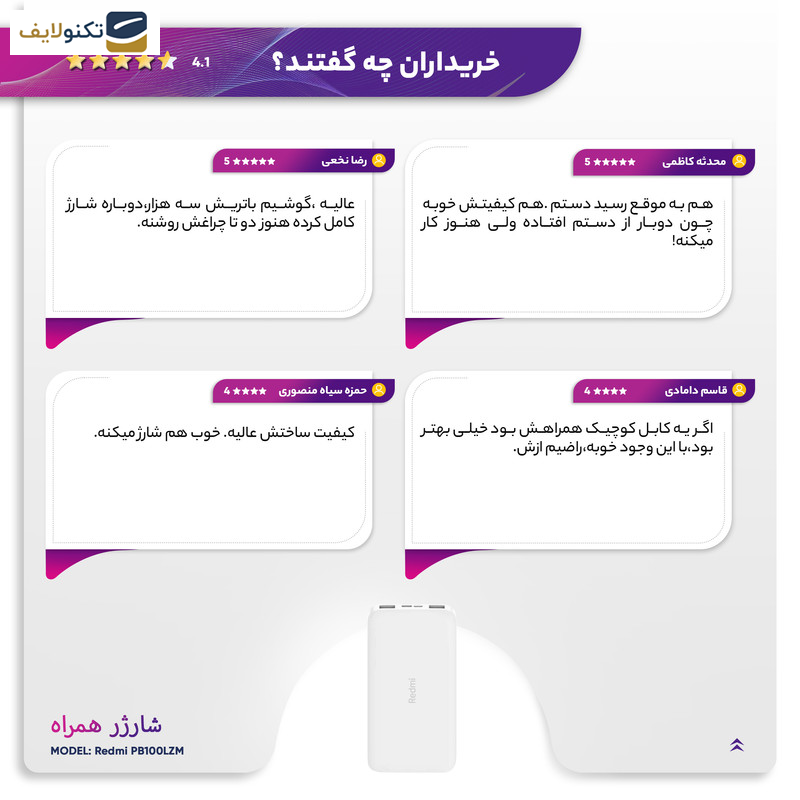 gallery-پاوربانک مدل Redmi PB100LZM ظرفیت 10000 میلی آمپر ساعت copy.png gallery-پاوربانک مدل Redmi PB100LZM ظرفیت 10000 میلی آمپر ساعت copy.png