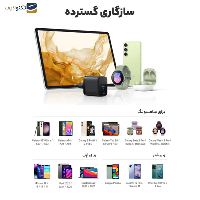 gallery-شارژر دیواری انکر  25 وات مدل A2642G11 copy.png gallery-شارژر دیواری انکر  25 وات مدل A2642G11 copy.png