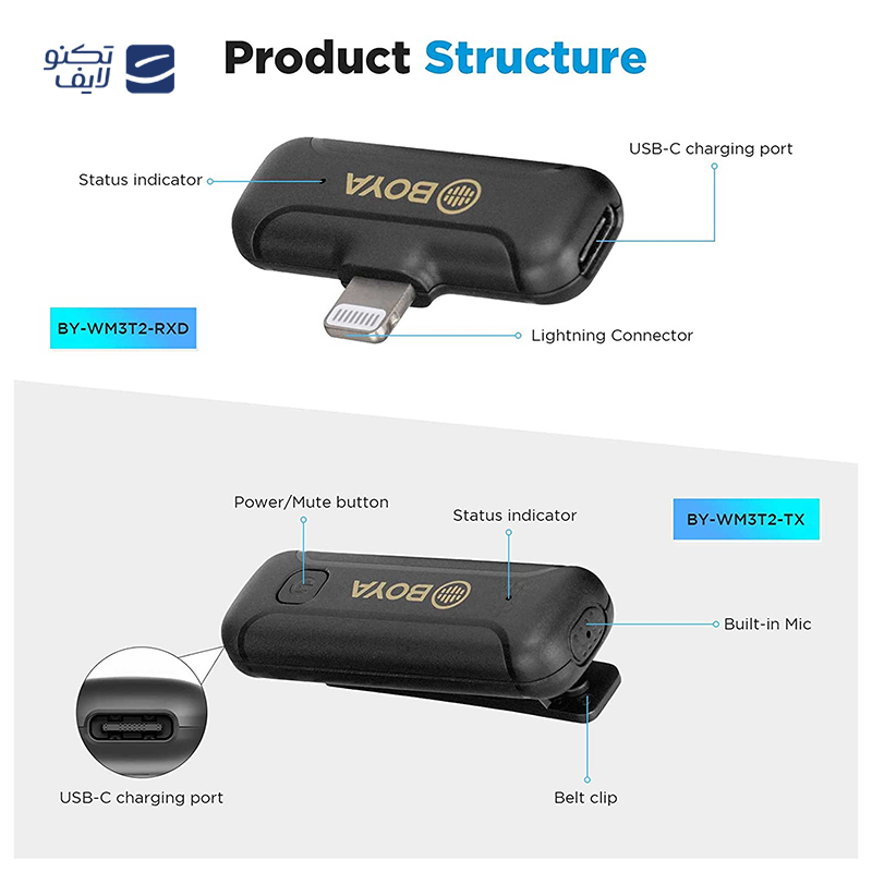 gallery-میکروفن بی سیم یقه ای بویا مدل BY-WM3T2-D1 رابط لایتنینگ copy.png gallery-میکروفن بی سیم یقه ای بویا مدل BY-WM3T2-D1 رابط لایتنینگ copy.png