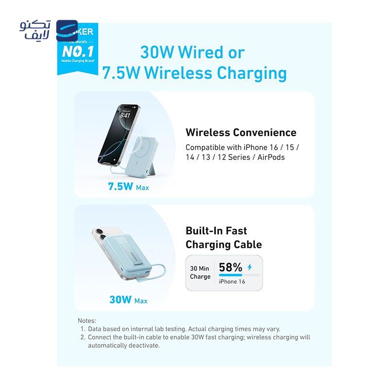 gallery-پاوربانک انکر مدل Magnetic Battery (MagGo) 622 ظرفیت 5000 میلی آمپر توان 12 وات copy.png gallery-پاوربانک انکر مدل Magnetic Battery (MagGo) 622 ظرفیت 5000 میلی آمپر توان 12 وات copy.png