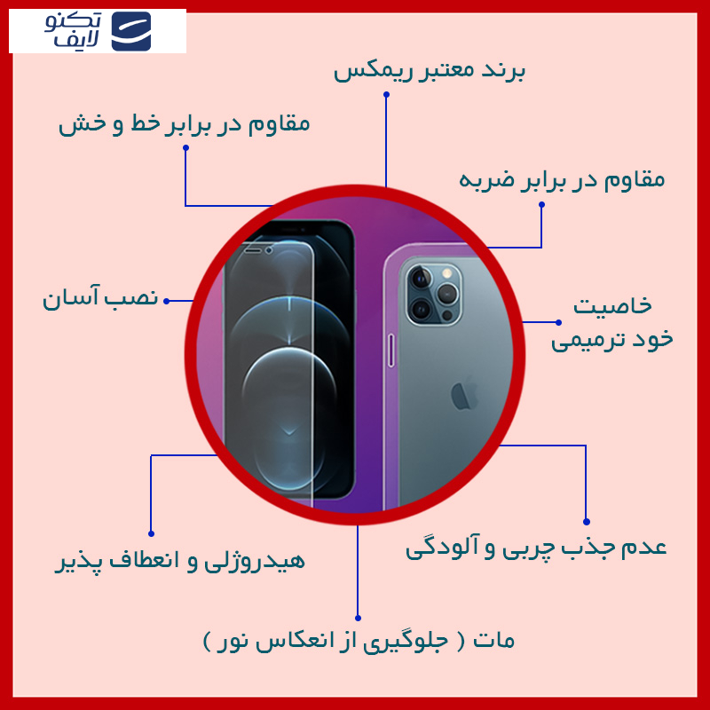 محافظ صفحه نمایش مات ریمکس مدل Resistant مناسب برای گوشی موبایل سامسونگ Galaxy J7 Pro به همراه محافظ پشت گوشی