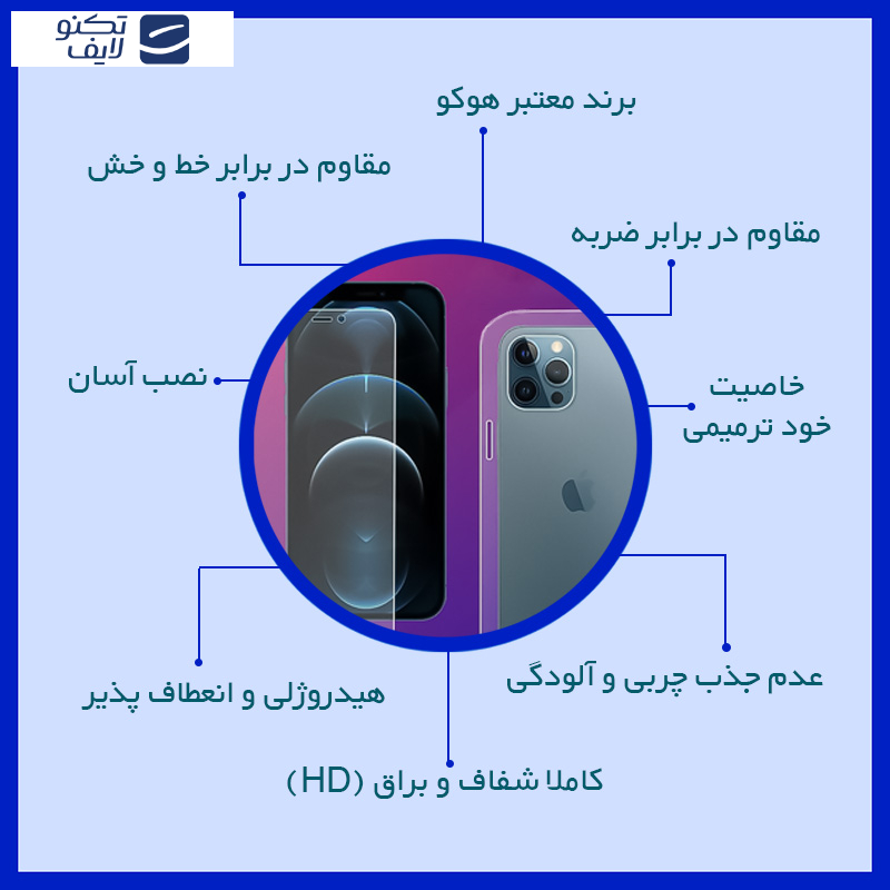 محافظ صفحه نمایش شفاف هوکو مدل Resistant مناسب برای گوشی موبایل موتورولا Moto G 5G Plus به همراه محافظ پشت گوشی محافظ صفحه نمایش شفاف هوکو مدل Resistant مناسب برای گوشی موبایل موتورولا Moto G 5G Plus به همراه محافظ پشت گوشی