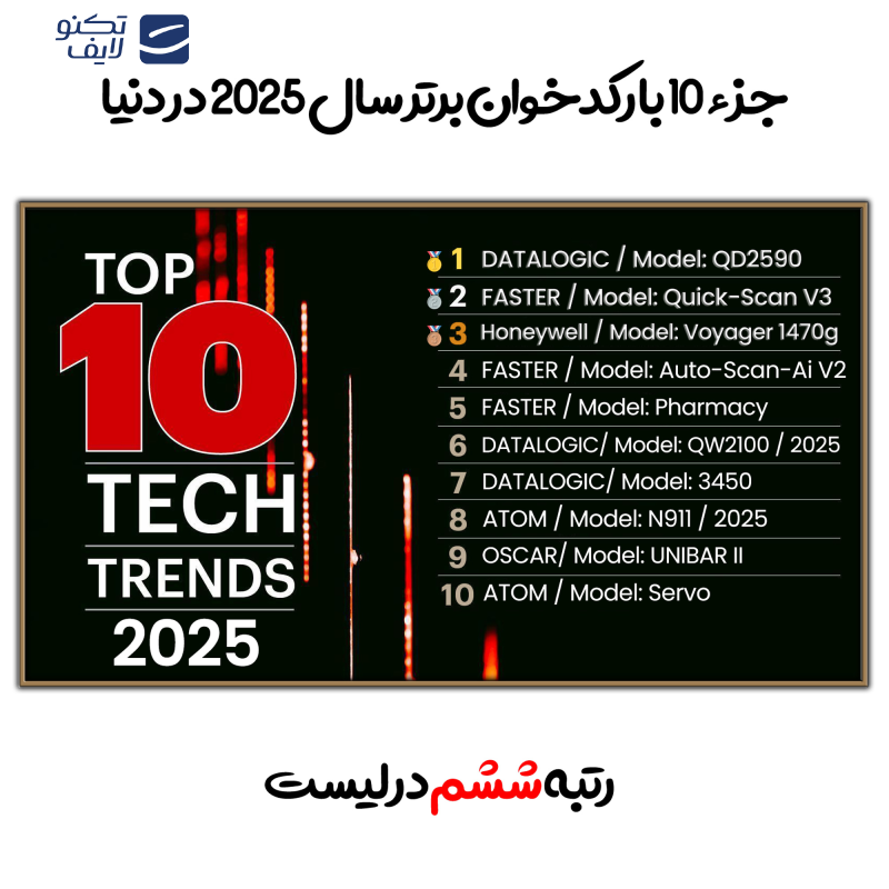 بارکد خوان دیتالاجیک مدل QuickScan Lite QW2100 کد 2025 بارکد خوان دیتالاجیک مدل QuickScan Lite QW2100 کد 2025