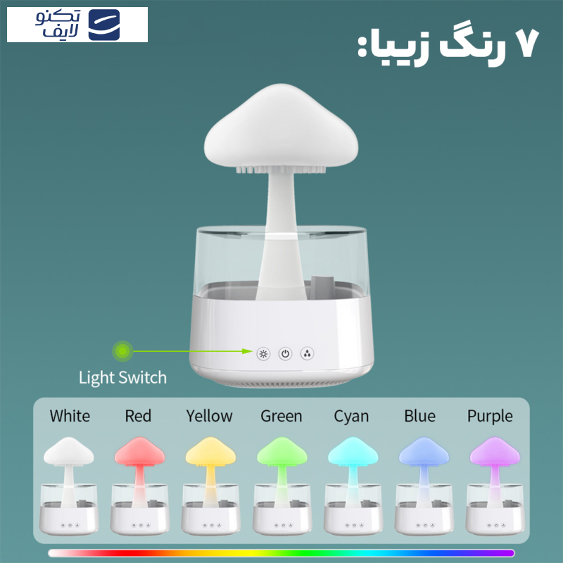 دستگاه بخور و رطوبت ساز سرد طرح قارچی مدل CH08 دستگاه بخور و رطوبت ساز سرد طرح قارچی مدل CH08