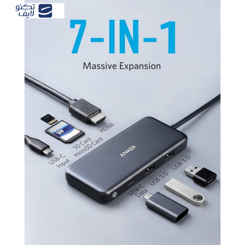 هاب 7 پورت USB-C انکر مدل Premium 7-in-1 A8346