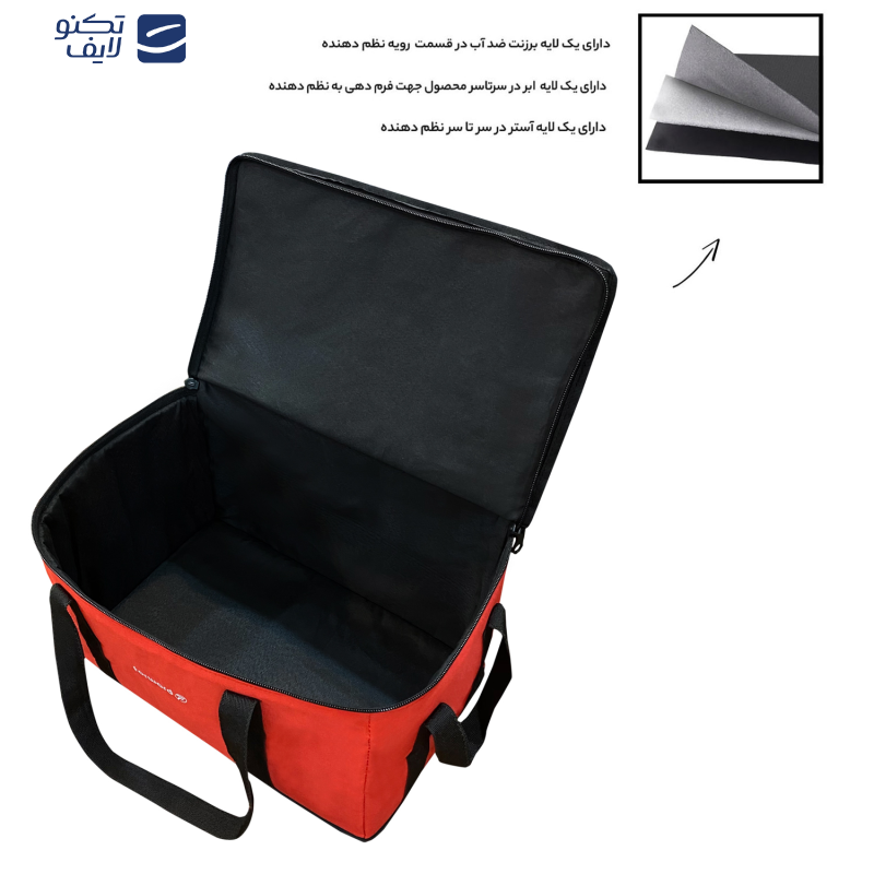 ساک پیک نیک فوروارد مدل FCLT2313 ساک پیک نیک فوروارد مدل FCLT2313