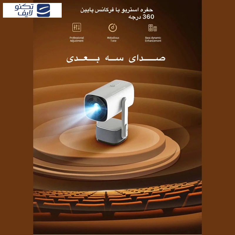 ویدئو پروژکتور مدل K2 ویدئو پروژکتور مدل K2