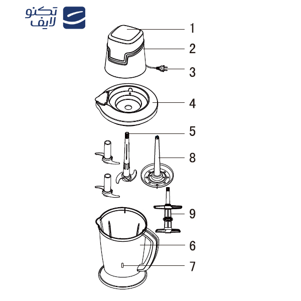 خردکن جنرال فیت مدل GF-150 خردکن جنرال فیت مدل GF-150