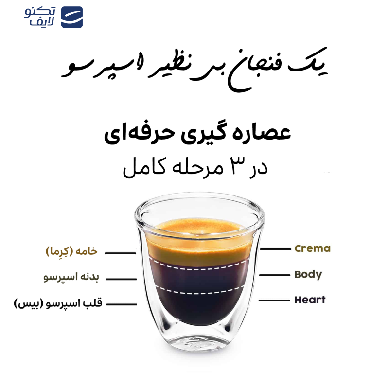 اسپرسوساز سفری اوریچ مدل Starocean اسپرسوساز سفری اوریچ مدل Starocean