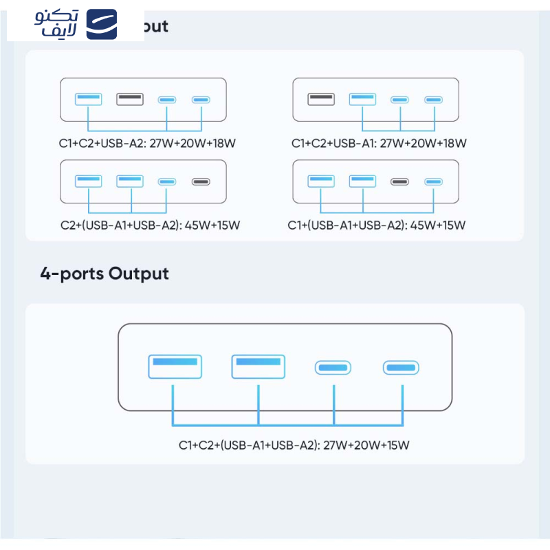 شارژر رومیزی  مک دودو مدل CH-4610 شارژر رومیزی  مک دودو مدل CH-4610