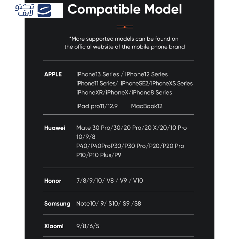 شارژر دیواری 20 وات مک دودو مدل CH-1952 به همراه کابل لایتنینگ