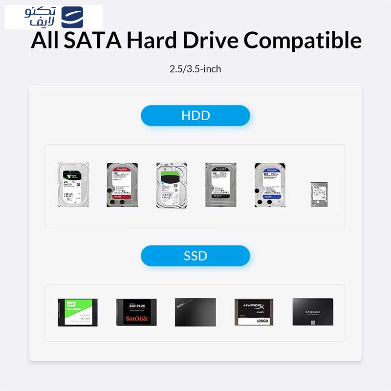 داک دو سینی هارد اوریکو مدل 6829C3-C