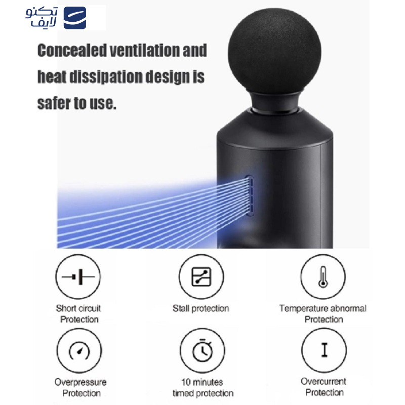 ماساژور برقی شیائومی مدل GUN