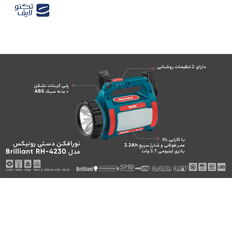 نورافکن دستی رونیکس مدل RH-4230Premium نورافکن دستی رونیکس مدل RH-4230Premium