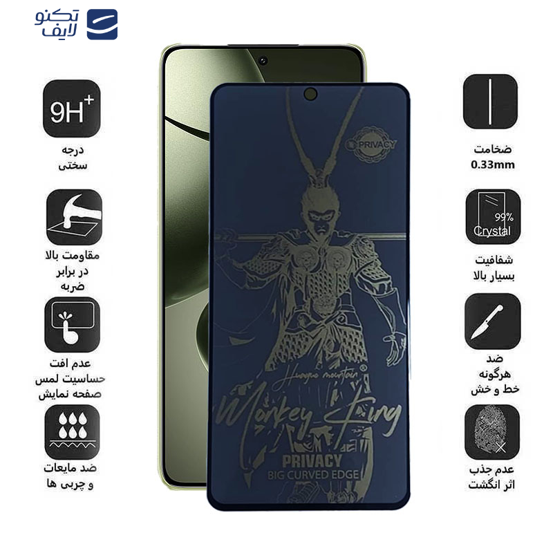 محافظ صفحه نمایش اپیکوی مدل wukong privacy مناسب برای گوشی موبایل شیائومی 14T Pro/14T/Redmi K70 Ultra محافظ صفحه نمایش اپیکوی مدل wukong privacy مناسب برای گوشی موبایل شیائومی 14T Pro/14T/Redmi K70 Ultra