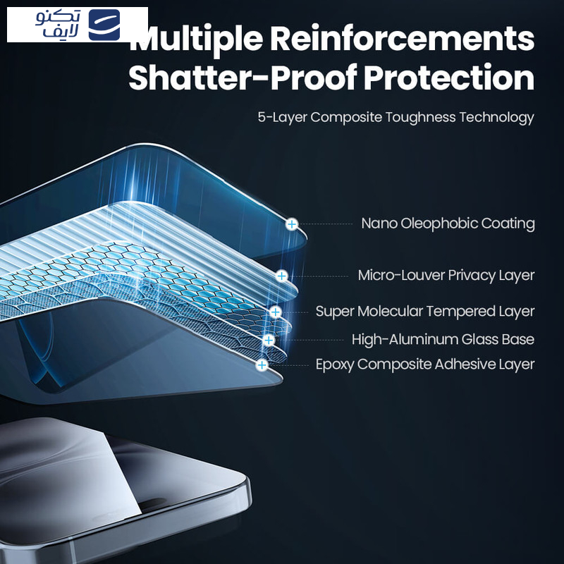 کاور اپیکوی مدل wukong privacy مناسب برای گوشی موبایل شیائومی Poco X6 Pro 5G/ X6 Neo/ M6 Pro 4G کاور اپیکوی مدل wukong privacy مناسب برای گوشی موبایل شیائومی Poco X6 Pro 5G/ X6 Neo/ M6 Pro 4G