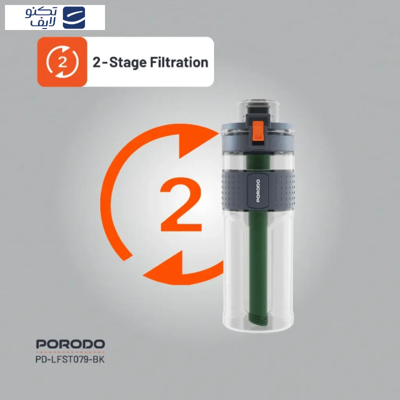 فیلتر پارچ تصفیه آب پرودو مدل  PD-LFST079-BK
