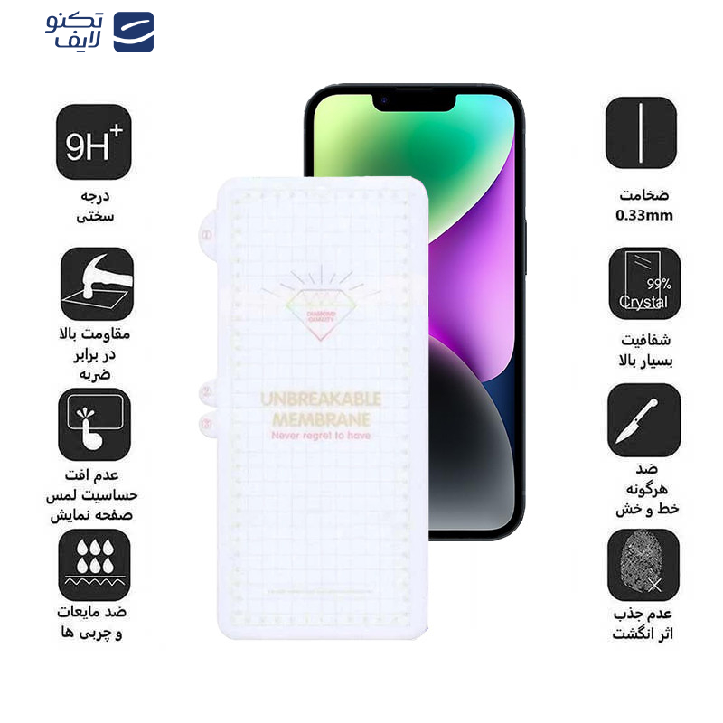 محافظ صفحه نمایش اپیکوی مدل Hydrogel مناسب برای گوشی موبایل اپل iPhone 16e / 14 / 13 Pro / 13  محافظ صفحه نمایش اپیکوی مدل Hydrogel مناسب برای گوشی موبایل اپل iPhone 16e / 14 / 13 Pro / 13