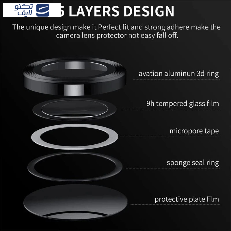 محافظ لنز دوربین اپیکوی مدل HD-ColorLenz مناسب برای گوشی موبایل شیائومی Poco X7 Pro محافظ لنز دوربین اپیکوی مدل HD-ColorLenz مناسب برای گوشی موبایل شیائومی Poco X7 Pro