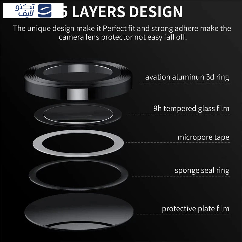 محافظ لنز دوربین اپیکوی مدل HD-ColorLenz مناسب برای گوشی موبایل اپل iPhone 16e محافظ لنز دوربین اپیکوی مدل HD-ColorLenz مناسب برای گوشی موبایل اپل iPhone 16e