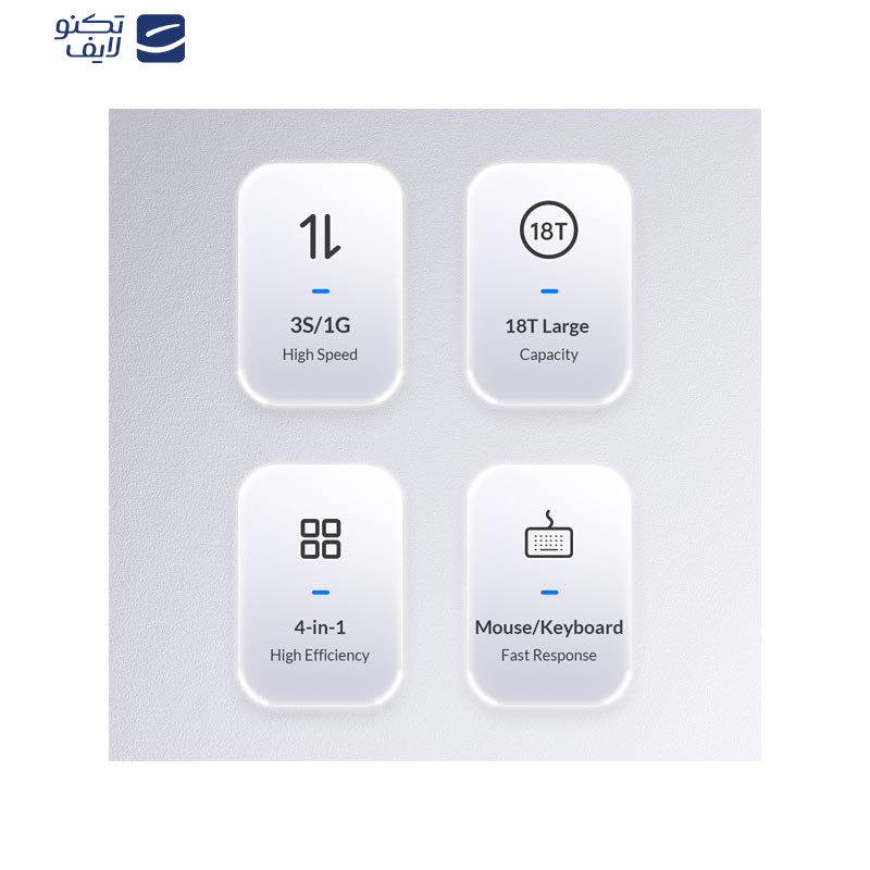 هاب 4 پورت USB-A اوریکو مدل YXR2-C3 هاب 4 پورت USB-A اوریکو مدل YXR2-C3