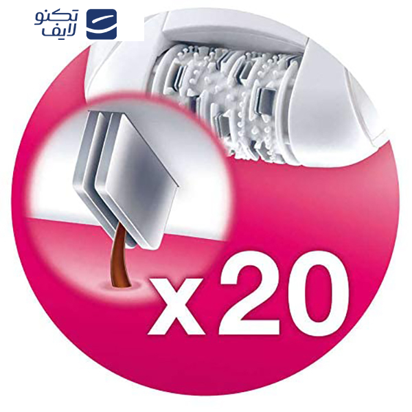 اپیلاتور براون مدل Hello Face به همراه ماشین اصلاح موی صورت بانوان براون مدل 01 اپیلاتور براون مدل Hello Face به همراه ماشین اصلاح موی صورت بانوان براون مدل 01