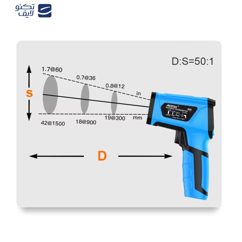 ترمومتر لیزری مستک مدل IR05B ترمومتر لیزری مستک مدل IR05B