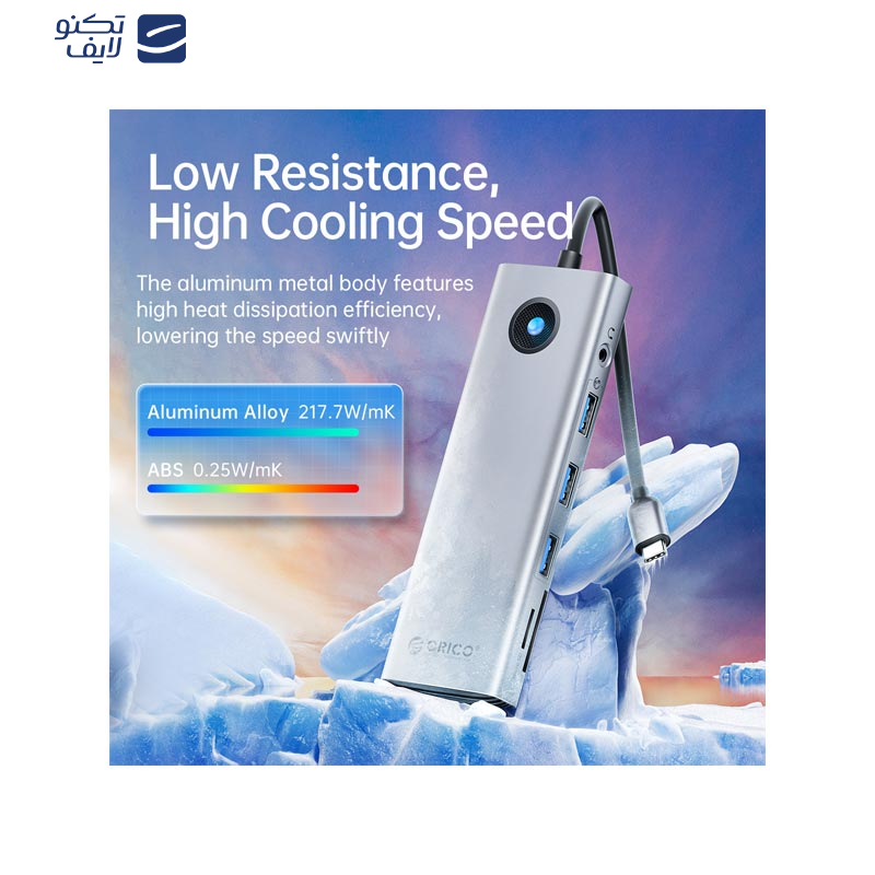 هاب 9 پورت usb-C اوریکو مدل PW11-9P هاب 9 پورت usb-C اوریکو مدل PW11-9P