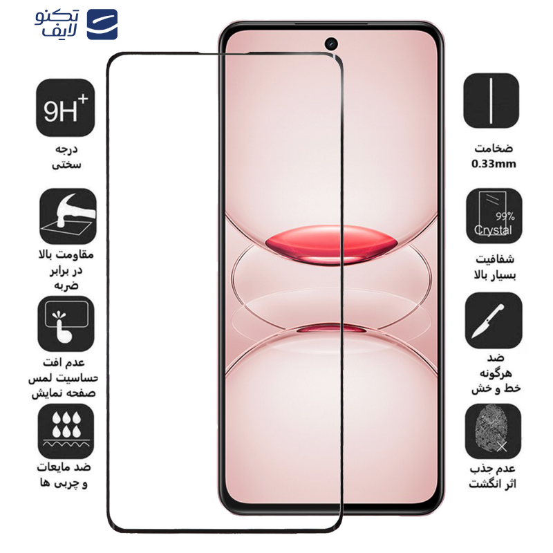 محافظ صفحه نمایش اپیکوی مدل Full Glass Kamo مناسب برای گوشی موبایل سامسونگ Galaxy S23 Ultra محافظ صفحه نمایش اپیکوی مدل Full Glass Kamo مناسب برای گوشی موبایل سامسونگ Galaxy S23 Ultra