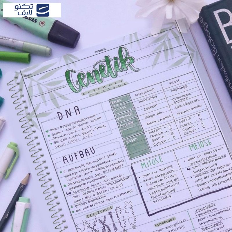 دفتر مشق مستر راد مدل ایموجی طرح خوشمزه کد 1570  دفتر مشق مستر راد مدل ایموجی طرح خوشمزه کد 1570