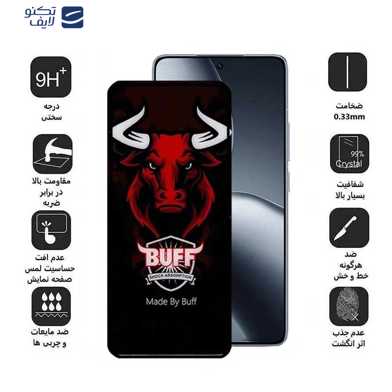 محافظ صفحه نمایش بوف مدل Ceramic Pro مناسب برای گوشی موبایل شیائومی Poco F7 Ultra /F7 Pro /15s Pro محافظ صفحه نمایش بوف مدل Ceramic Pro مناسب برای گوشی موبایل شیائومی Poco F7 Ultra /F7 Pro /15s Pro