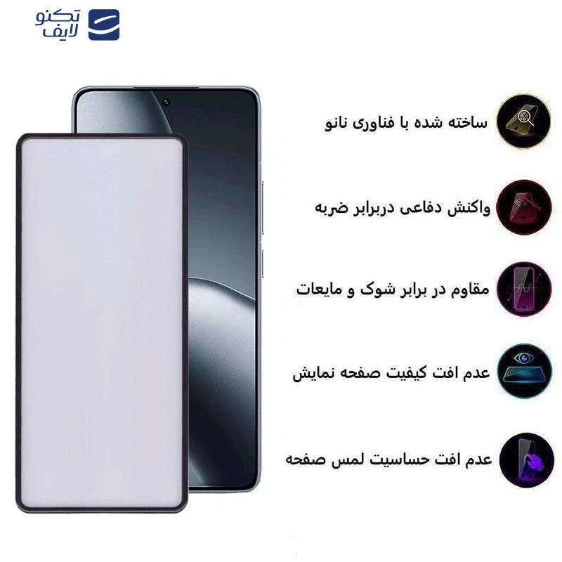 محافظ صفحه نمایش بوف مدل New AirBag-Guarantee مناسب برای گوشی موبایل شیائومی Poco F7 Ultra / Poco F7 Pro / Xiaomi 15s Pro  محافظ صفحه نمایش بوف مدل New AirBag-Guarantee مناسب برای گوشی موبایل شیائومی Poco F7 Ultra / Poco F7 Pro / Xiaomi 15s Pro