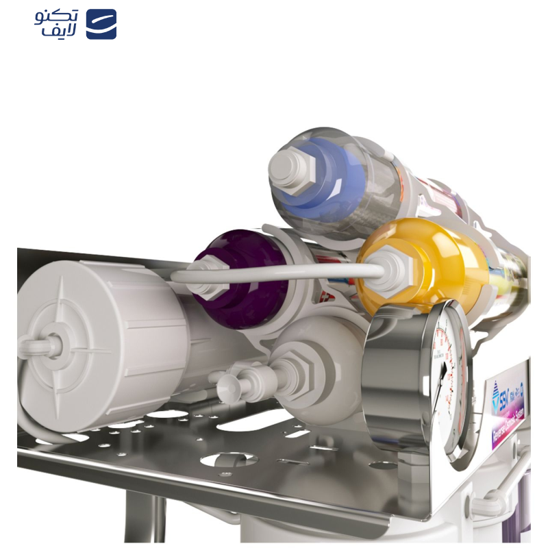 تصفیه کننده آب خانگی اس اس وی مدل SuperSpring X800 تصفیه کننده آب خانگی اس اس وی مدل SuperSpring X800