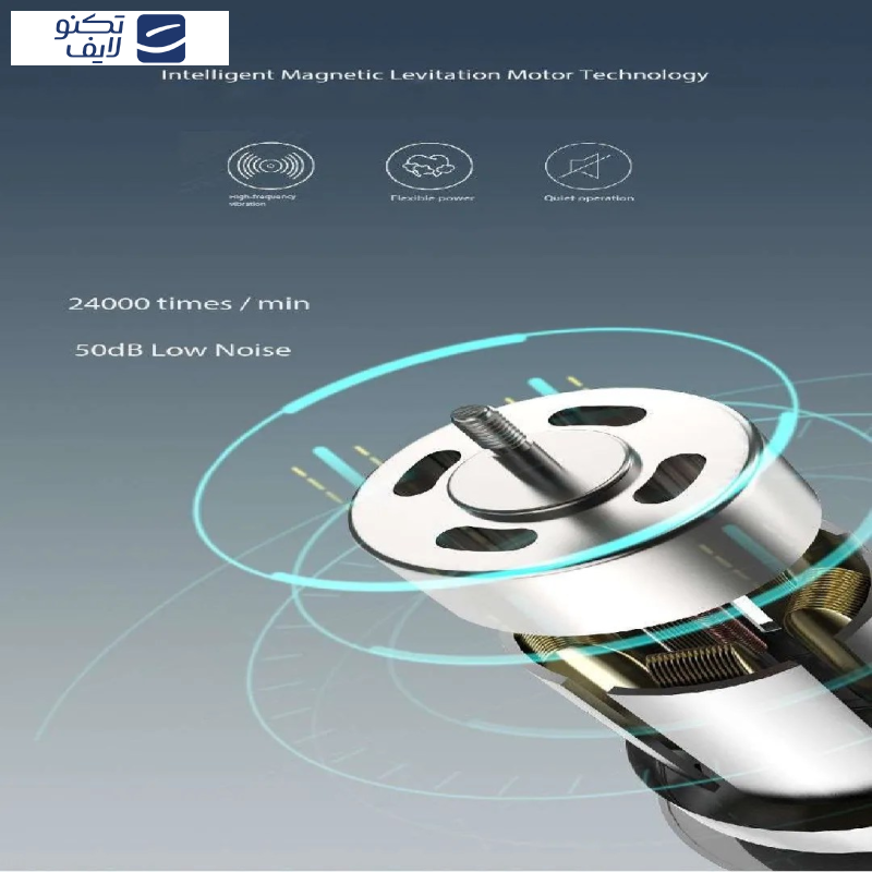 مسواک برقی کودک مدل MDHL NICE مسواک برقی کودک مدل MDHL NICE