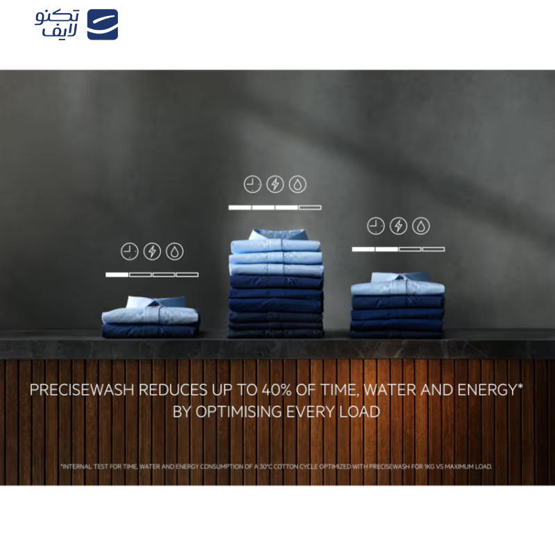 ماشین لباسشویی 11 کیلوگرم اتوماتیک آ ا گ مدل lfr731611v ماشین لباسشویی 11 کیلوگرم اتوماتیک آ ا گ مدل lfr731611v