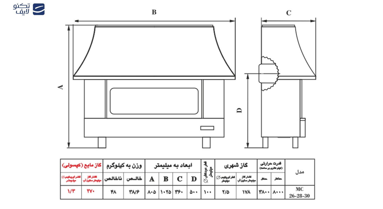 بخاری گازی نیک کالا طرح شومینه مدل سیمین کد MC-26