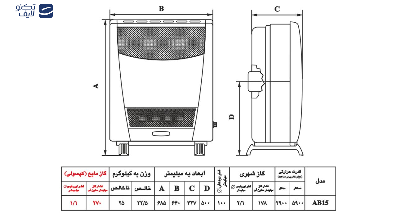 بخاری گازی نیک کالا مدل ناهید AB15-R
