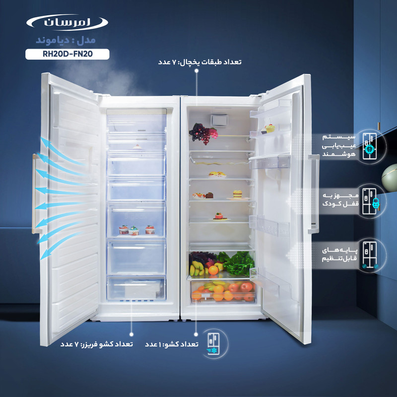 یخچال و فریزر دوقلو 40 فوت امرسان مدل دیاموند RH20D-FN20 یخچال و فریزر دوقلو 40 فوت امرسان مدل دیاموند RH20D-FN20