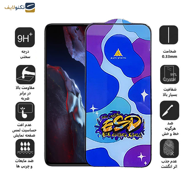  محافظ صفحه نمایش اپیکوی مدل Star ESD مناسب برای گوشی موبایل شیائومی Poco F5 Pro/Poco F5/Poco F4 GT/Poco F3 GT/Poco F4/Poco F3
