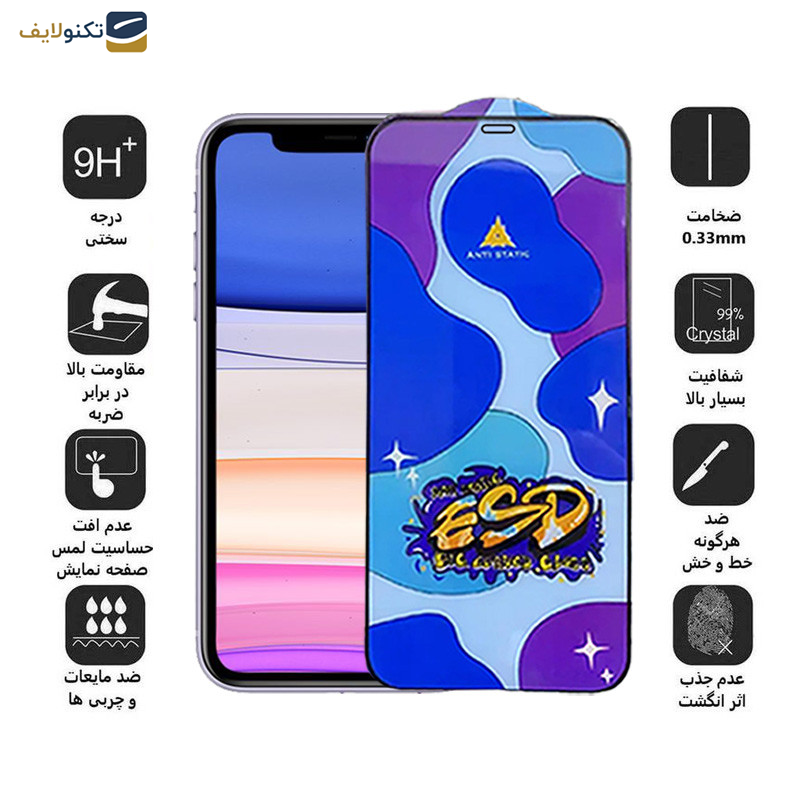 محافظ صفحه نمایش اپیکوی مدل Star ESD مناسب برای گوشی موبایل اپل iPhone 11/XR محافظ صفحه نمایش اپیکوی مدل Star ESD مناسب برای گوشی موبایل اپل iPhone 11/XR