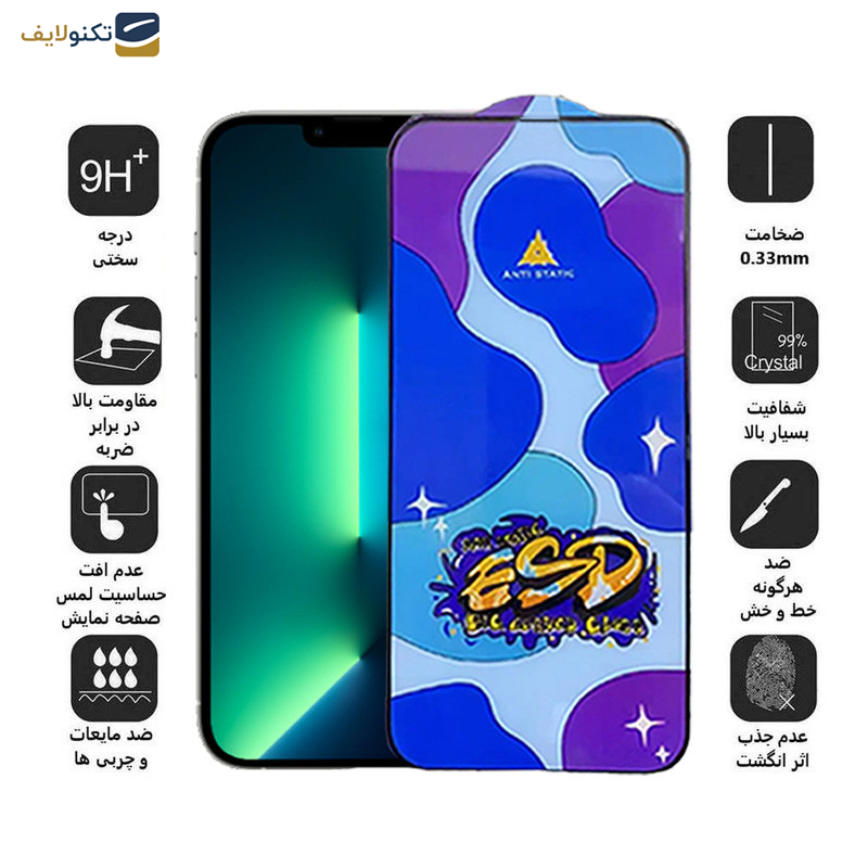 محافظ صفحه نمایش اپیکوی مدل Star ESD مناسب برای گوشی موبایل اپل iPhone 13 Pro Max/14 Plus محافظ صفحه نمایش اپیکوی مدل Star ESD مناسب برای گوشی موبایل اپل iPhone 13 Pro Max/14 Plus