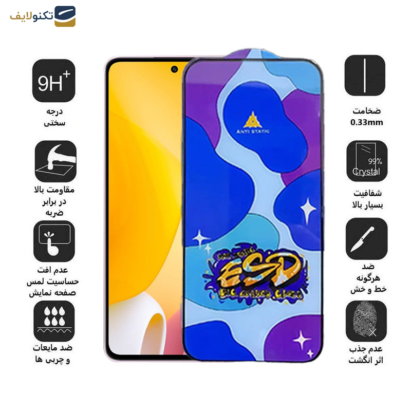محافظ صفحه نمایش اپیکوی مدل Star ESD مناسب برای گوشی موبایل شیائومی Mi 11 Lite 4G/5G /11 Lite 5G NE/ 12 Lite 5G محافظ صفحه نمایش اپیکوی مدل Star ESD مناسب برای گوشی موبایل شیائومی Mi 11 Lite 4G/5G /11 Lite 5G NE/ 12 Lite 5G